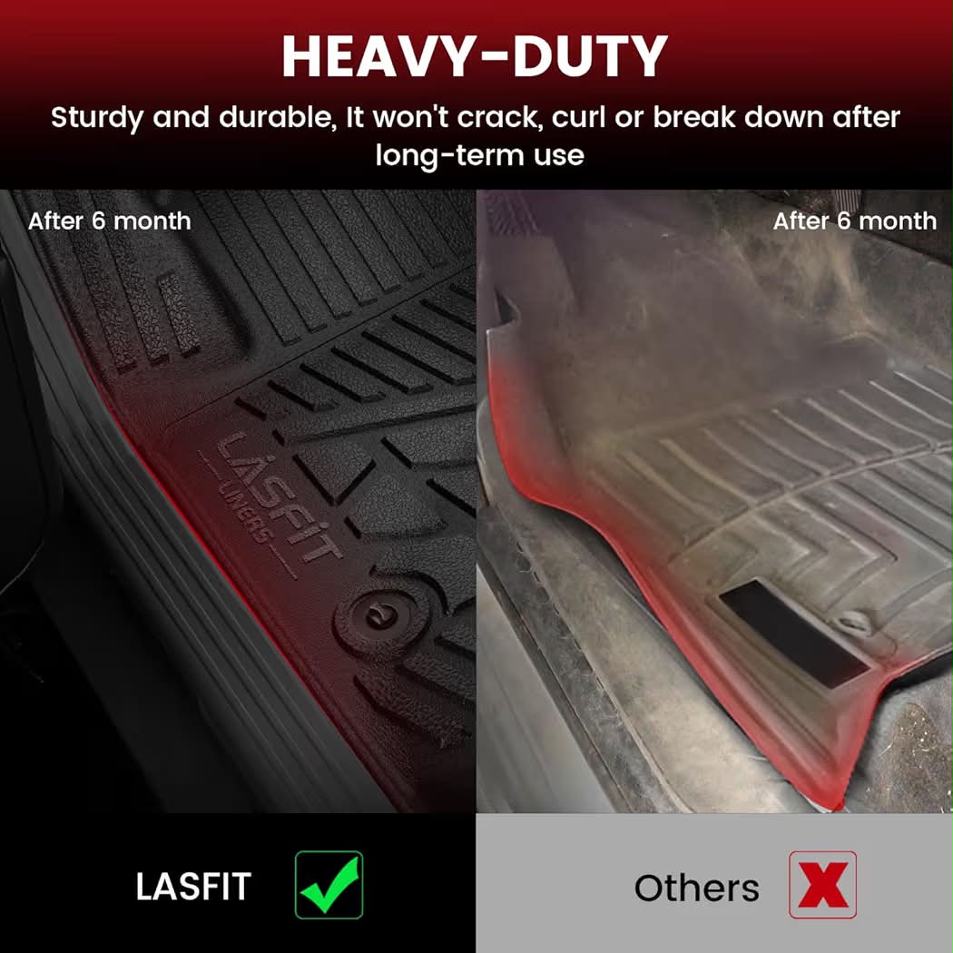 New LASFIT Front Floor Mats 2019-2026 for Chevrolet Silverado/GMC Sierra 1500, Crew Cab/Double Cab, 2020-2026 Chevy Silverado/GMC Sierra 2500HD 3500HD, All Weather TPE Floor Liners, 1st Row Only