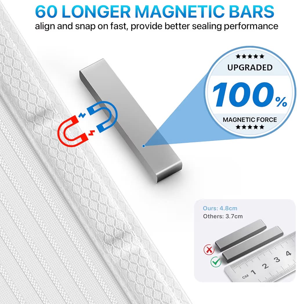 New Heavy Duty Door Screen Magnetic Closure, LOVIGA Thickened Fiberglass Screen Door Mesh, Self Sealing, Tear Resistant, Easy Assemble, Fine Mesh Keep Bugs Out Fit Door Size 46 Inch X 79 Inch White