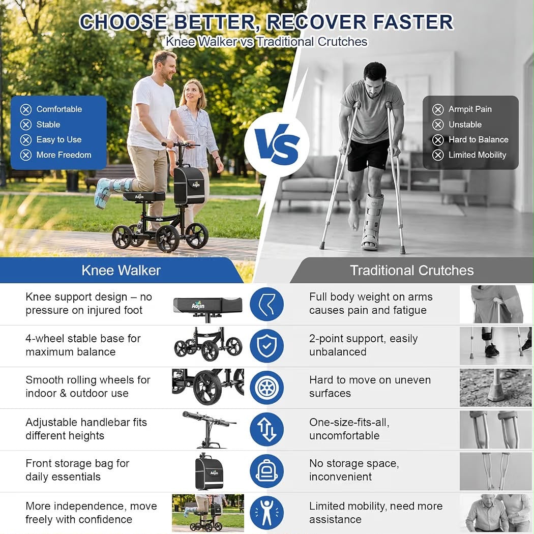 Knee Scooter for Adults 300LB, Foldable Knee Walker, 8” Wheels, Adjustable Height