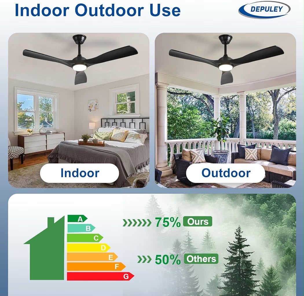 Depuley 52” Ceiling Fan with Light Black 3-Blade Outdoor Indoor Remote 6-Speed