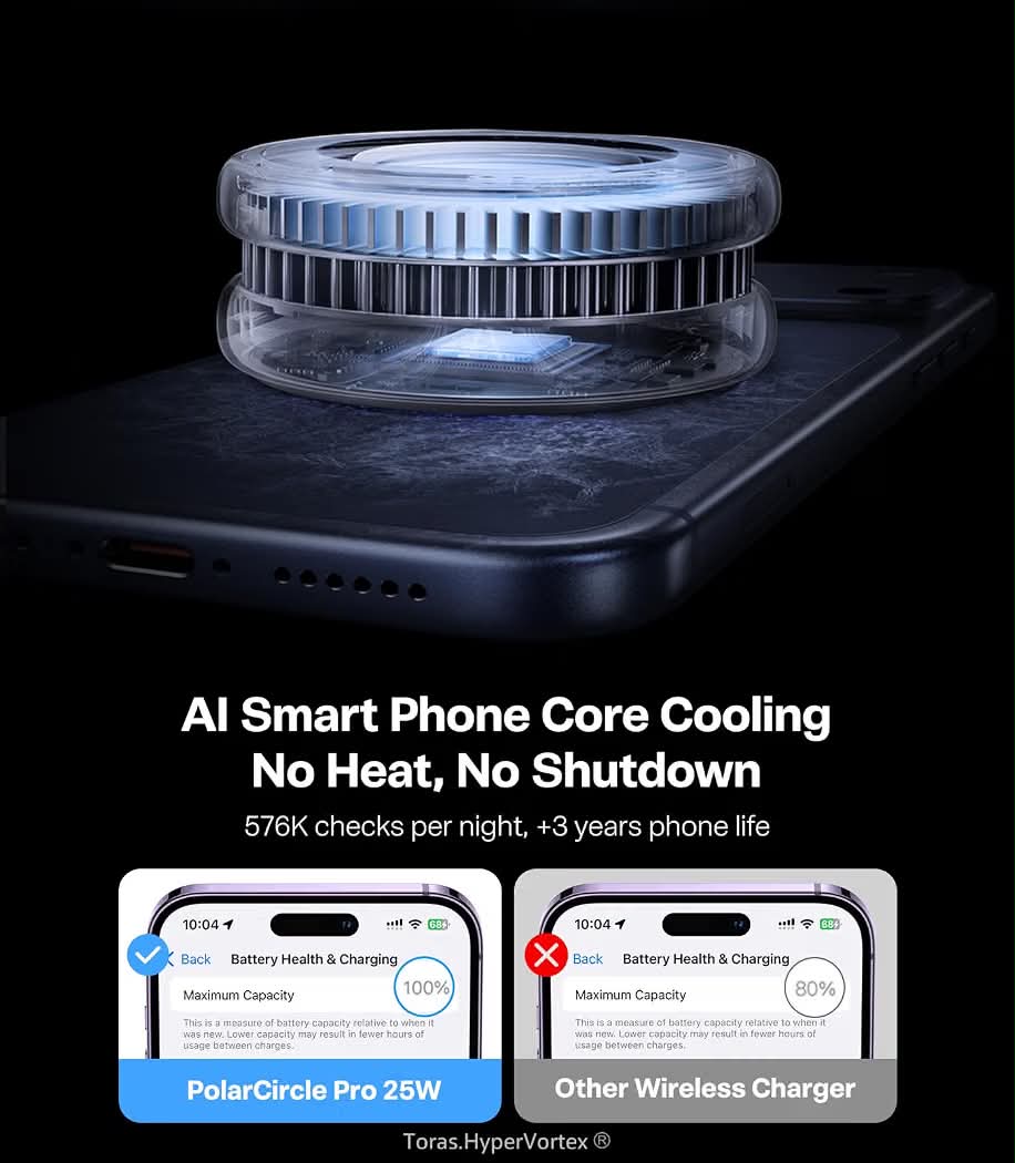 TORRAS PolarCircle Qi2.2 25W Magnetic Wireless Charger & Phone Cooler- OPEN BOX/NEW