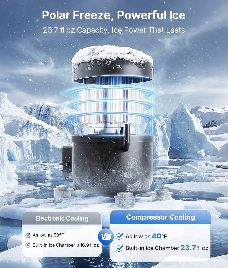 New 3-in-1 Water Dispenser with Ice Maker - Hot/Cold/Warm Water, Adjustable Water Volume, Countertop, Compact Coffee Brewer for Home & Office, Deep Navy
